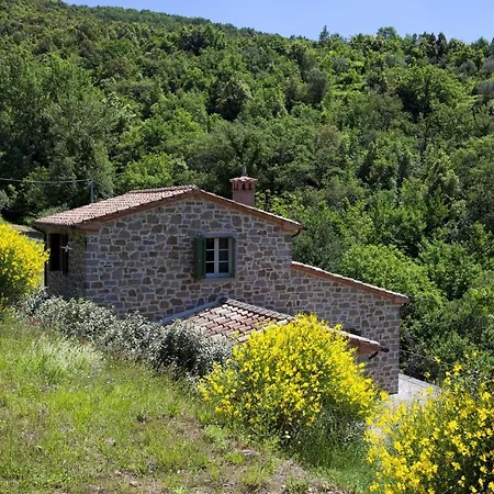 Βίλα Il Sole *